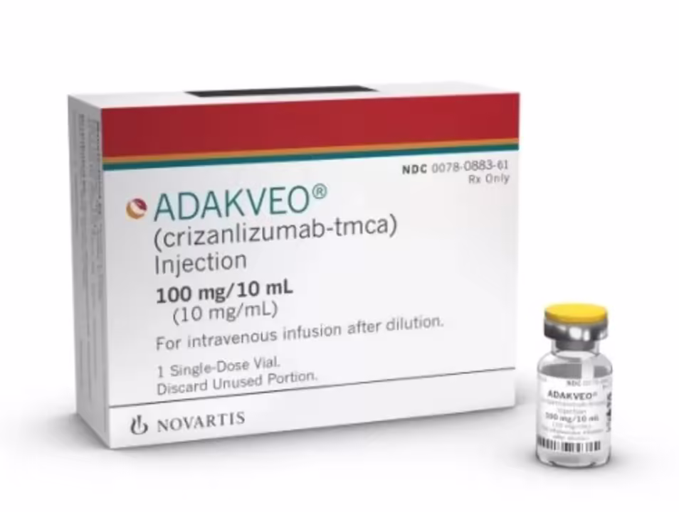 ADAKVEO (CRIZANLIZUMAB)