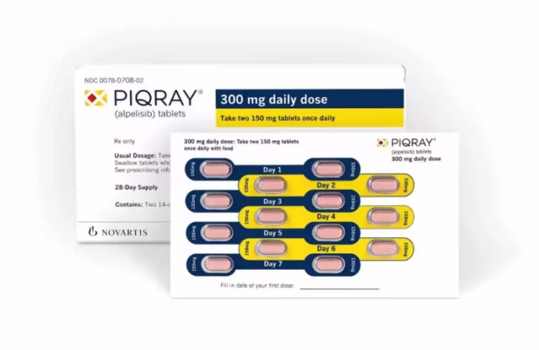 PIQRAY (ALPELISIB)