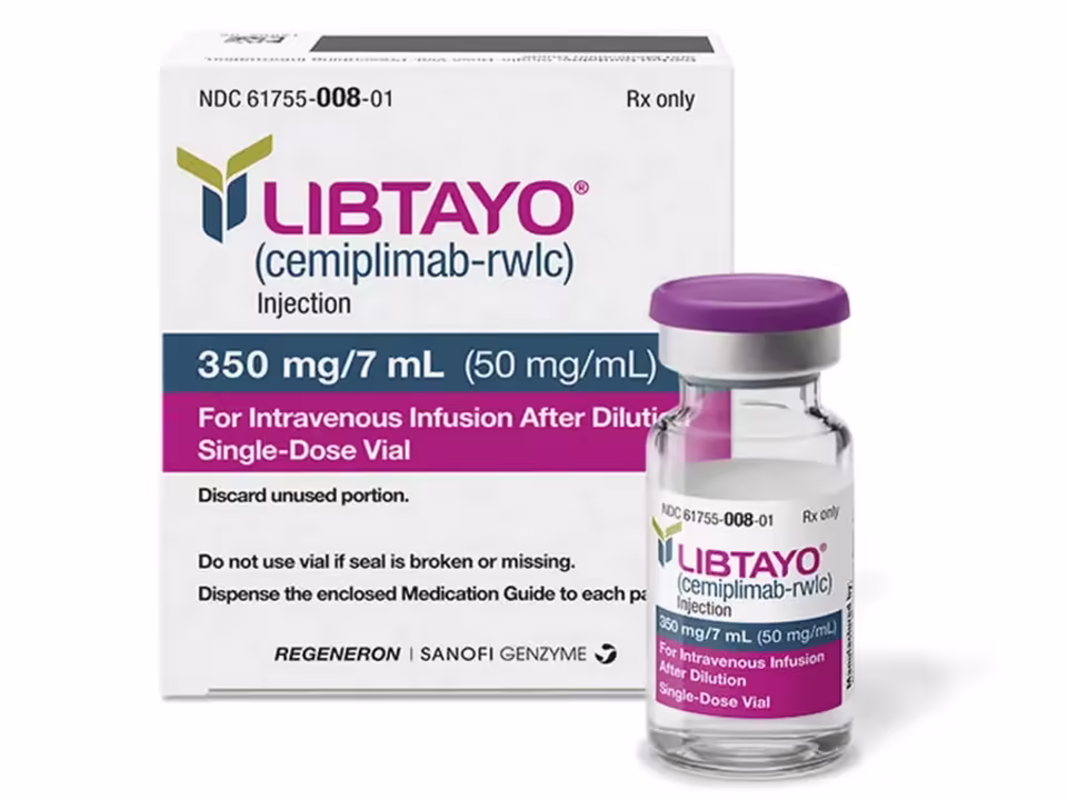 LIBTAYO (CEMIPLIMAB)